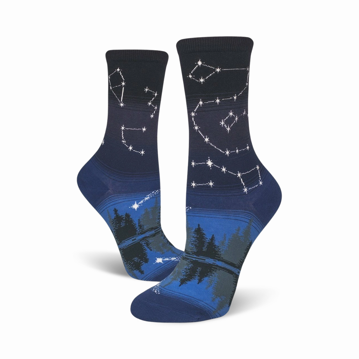 Constellations